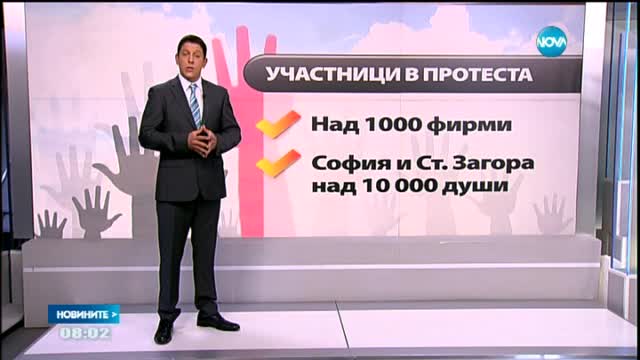 Над 1000 предприятия на протест заради цената на тока