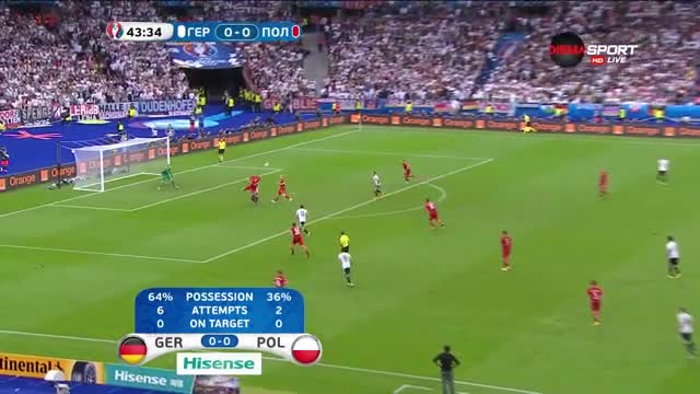 Германия - Полша 0:0 /първо полувреме/