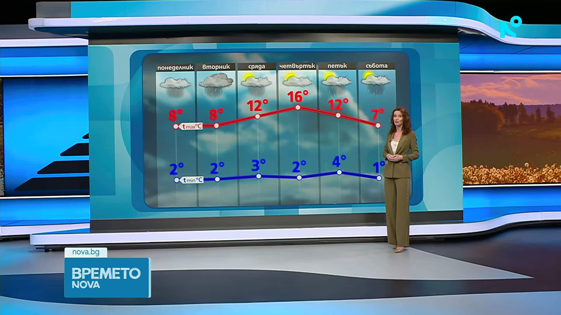 Прогноза за времето | Обедна емисия | 22 мар. 2026