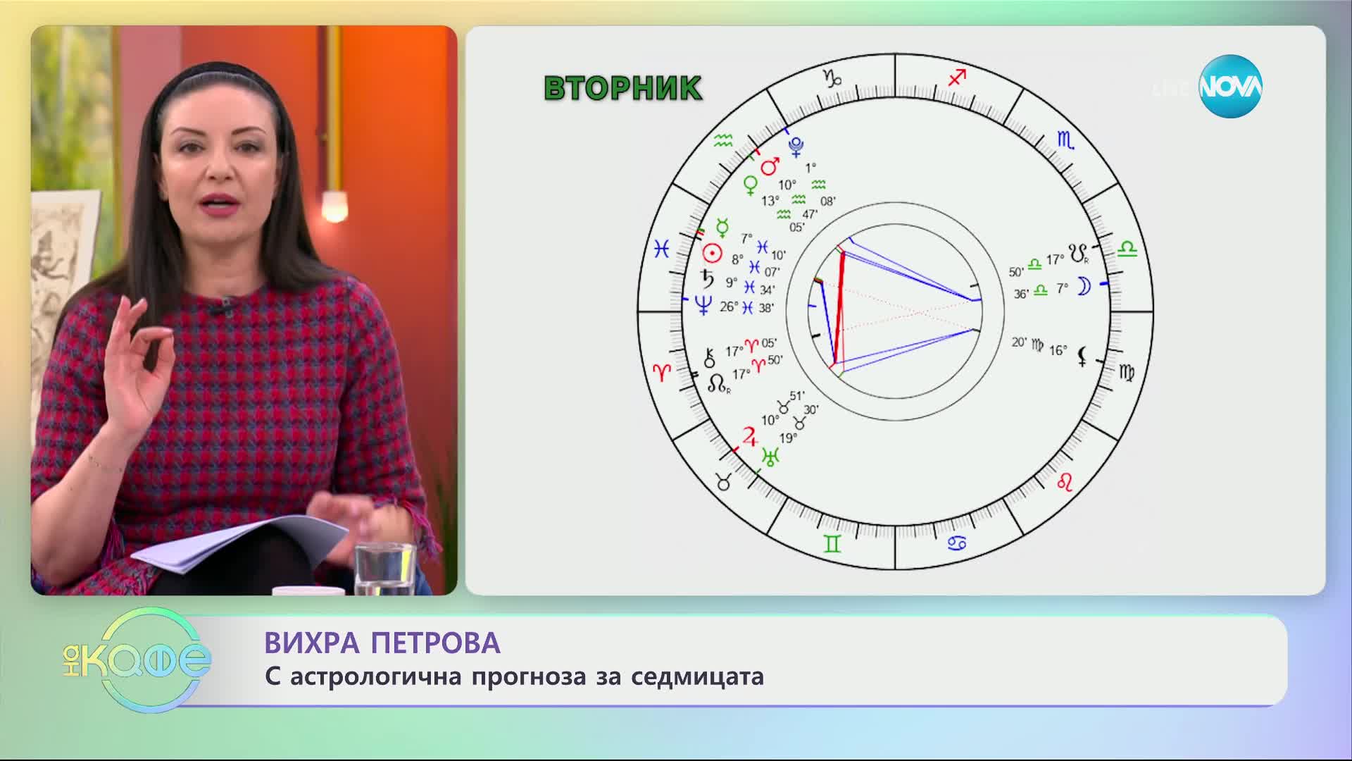 Вихра Петрова с астрологична прогноза за седмицата - „На кафе” (26.02.2024)