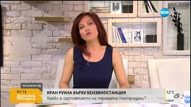 Какво е състоянието на пострадалите при падането на кран в София?