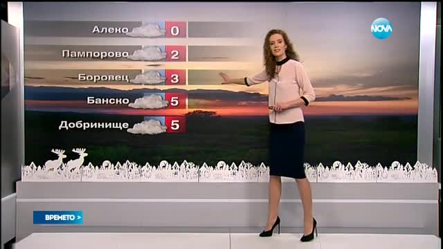 Прогноза за времето (19.12.2015 - обедна)