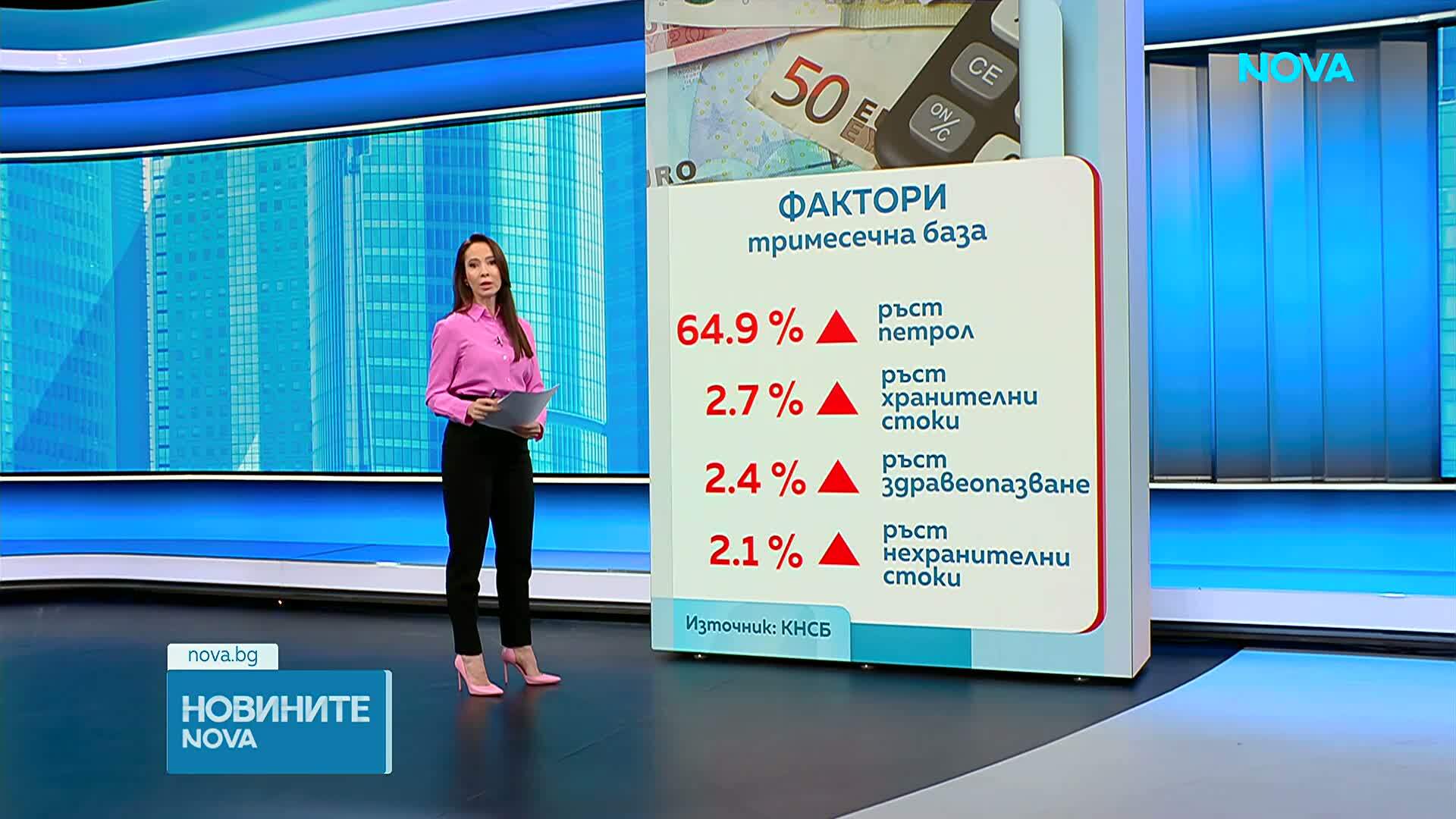 Колко пари са нужни за месечна издръжка у нас
