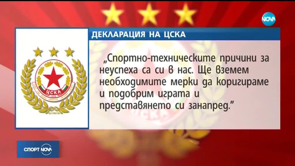 Спортни новини (01.10.2018 - късна)