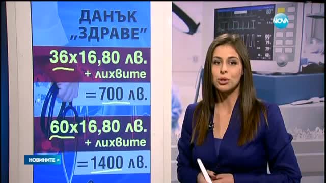 Изтича срокът за възстановяване на здравни права