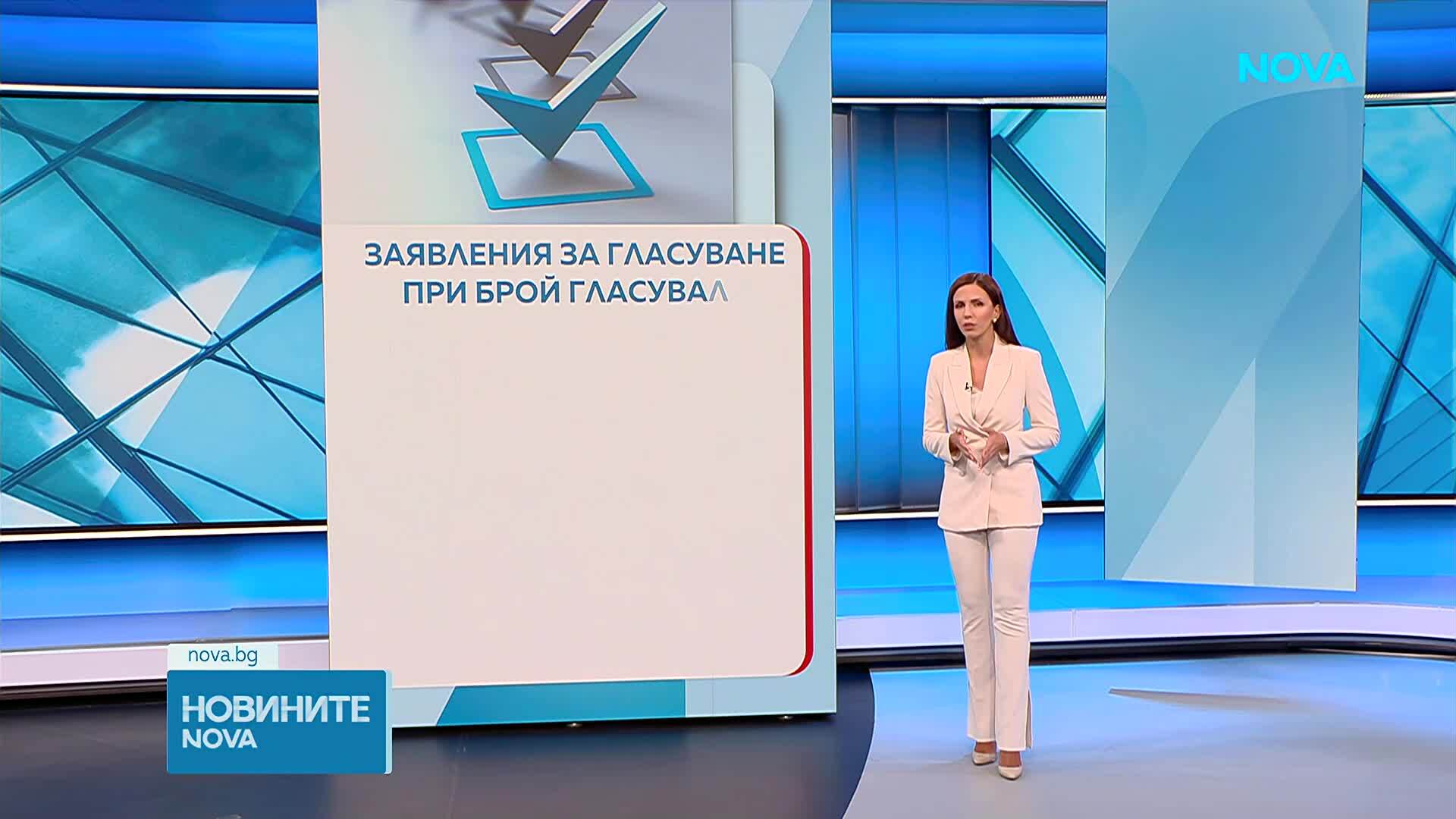 Българи, живеещи в 66 държави, вече са подали заявления за гласуване на президентския вот