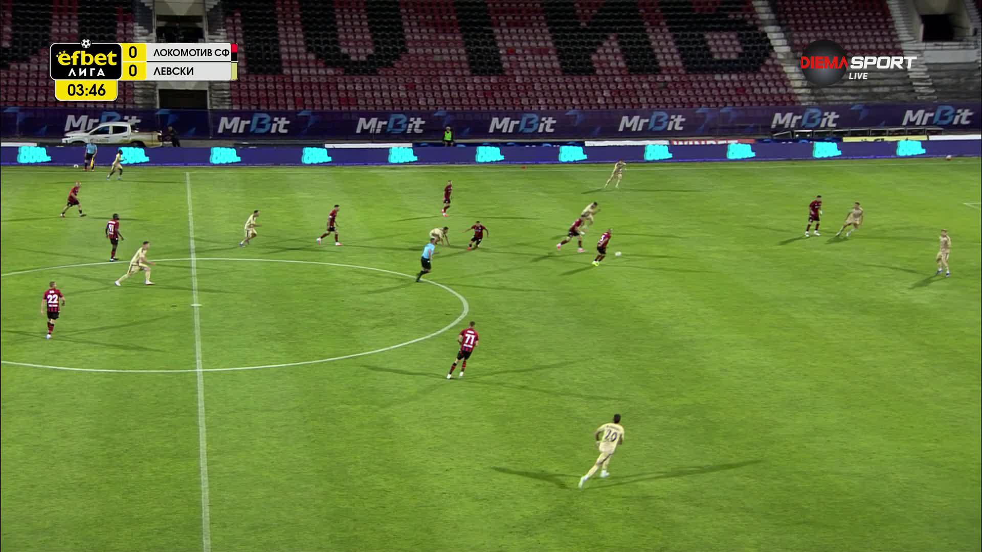 Локомотив София - Левски 0:0 /първо полувреме/
