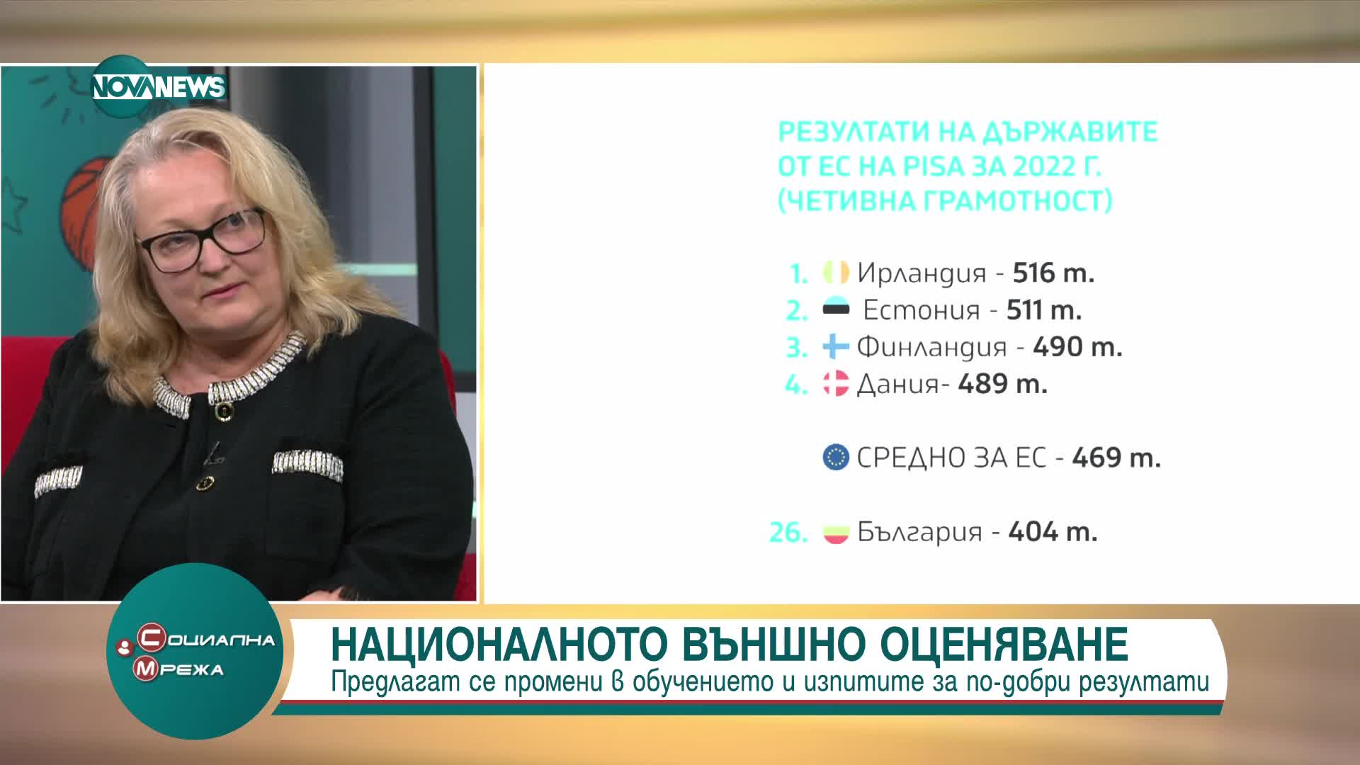 Предлагат се промени в обучението и изпитите за по-добри резултати на НВО