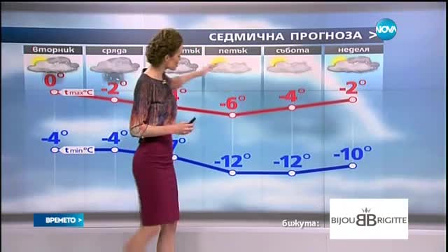 Прогноза за времето (24.01.2017 - обедна емисия)