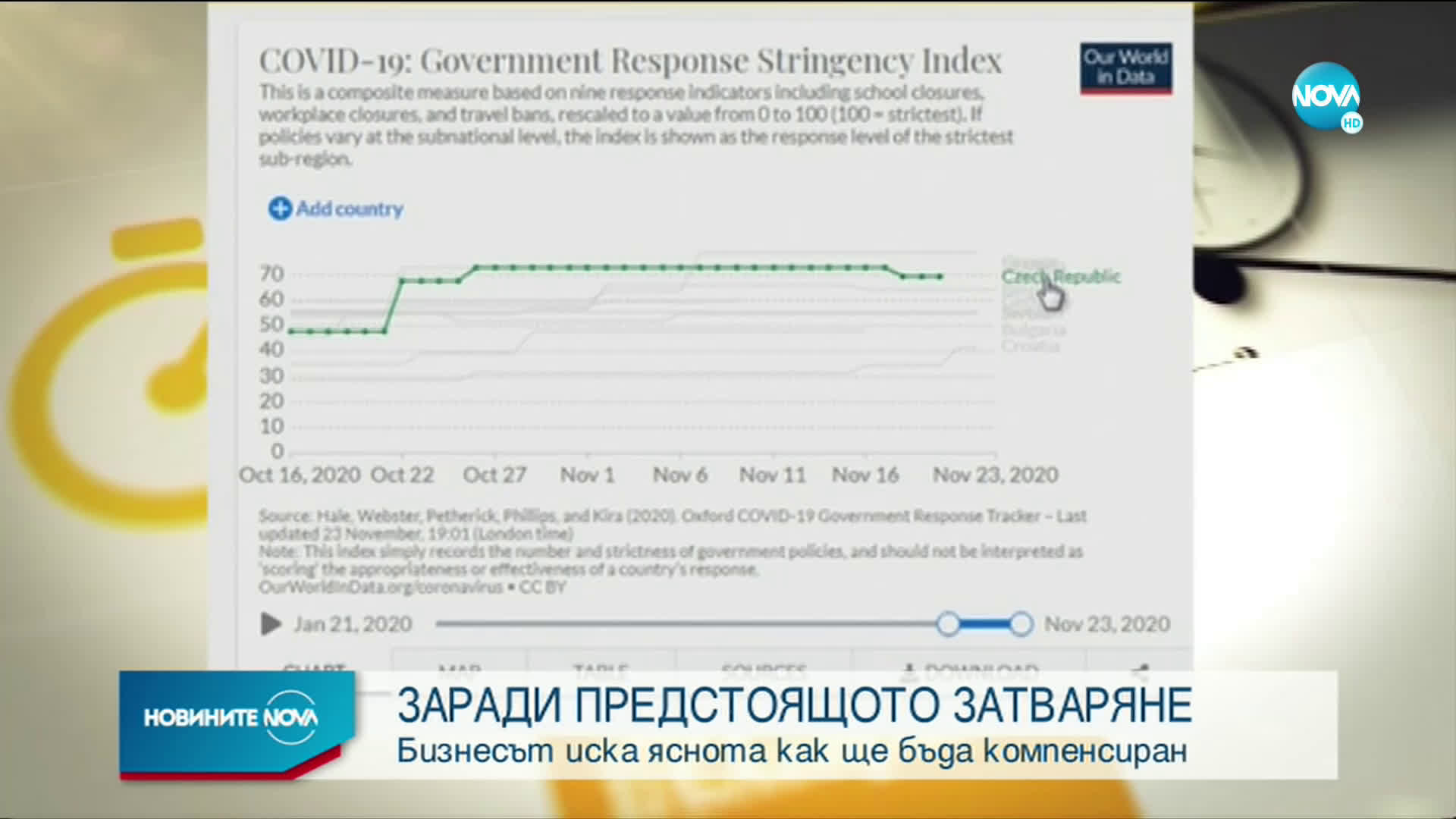 Ресторантьори: Искаме конкретни икономически мерки преди да ни затворят