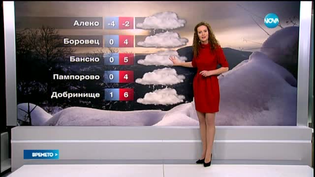 Прогноза за времето (28.11.2015 - сутрешна)