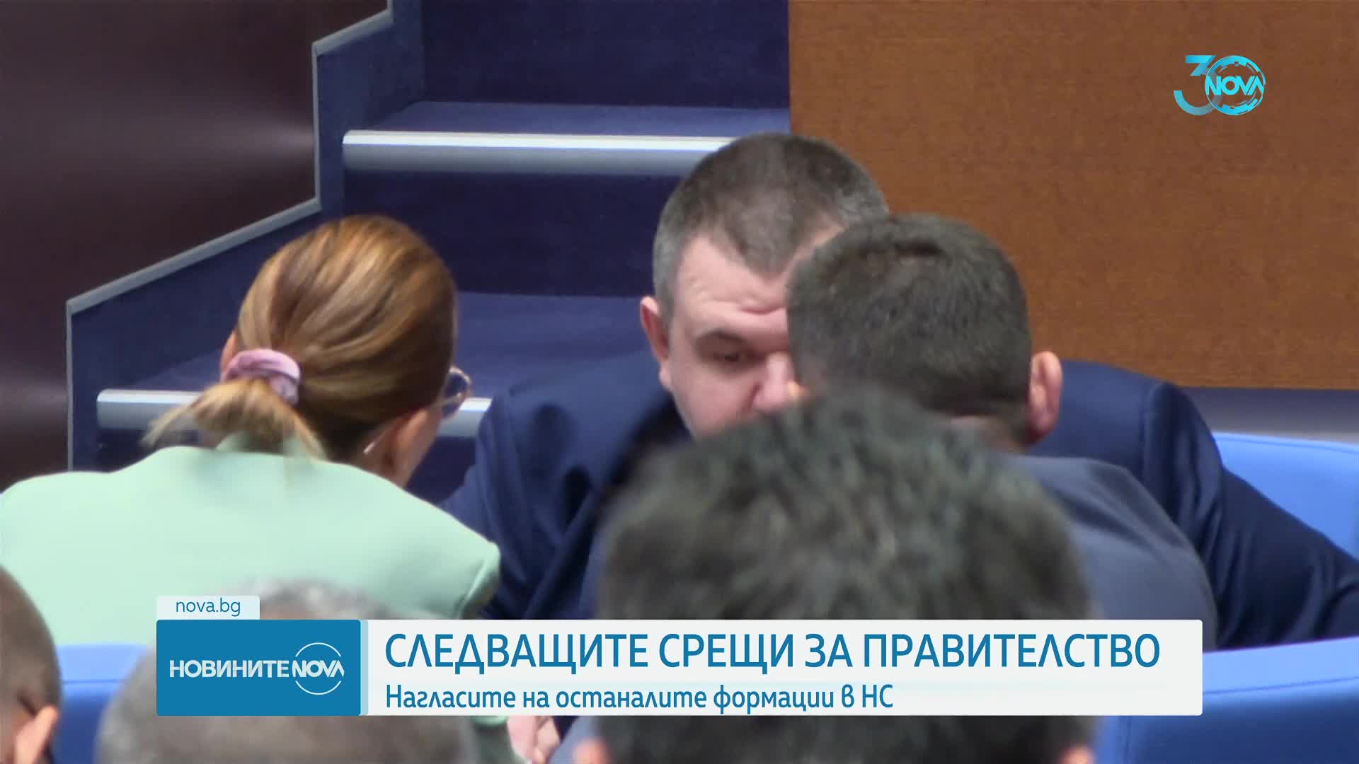 Нагласите на формациите в НС за следващите срещи на ИТН