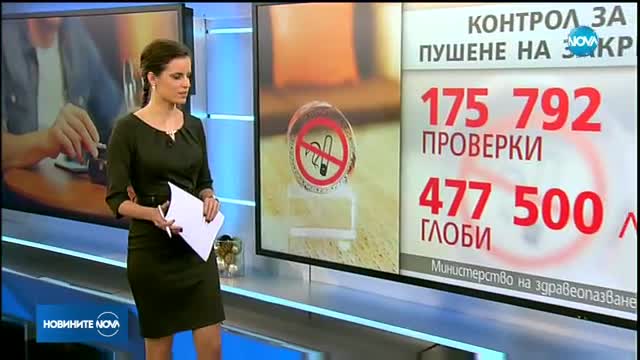 Новините на NOVA (07.12.2017 - обедна емисия)