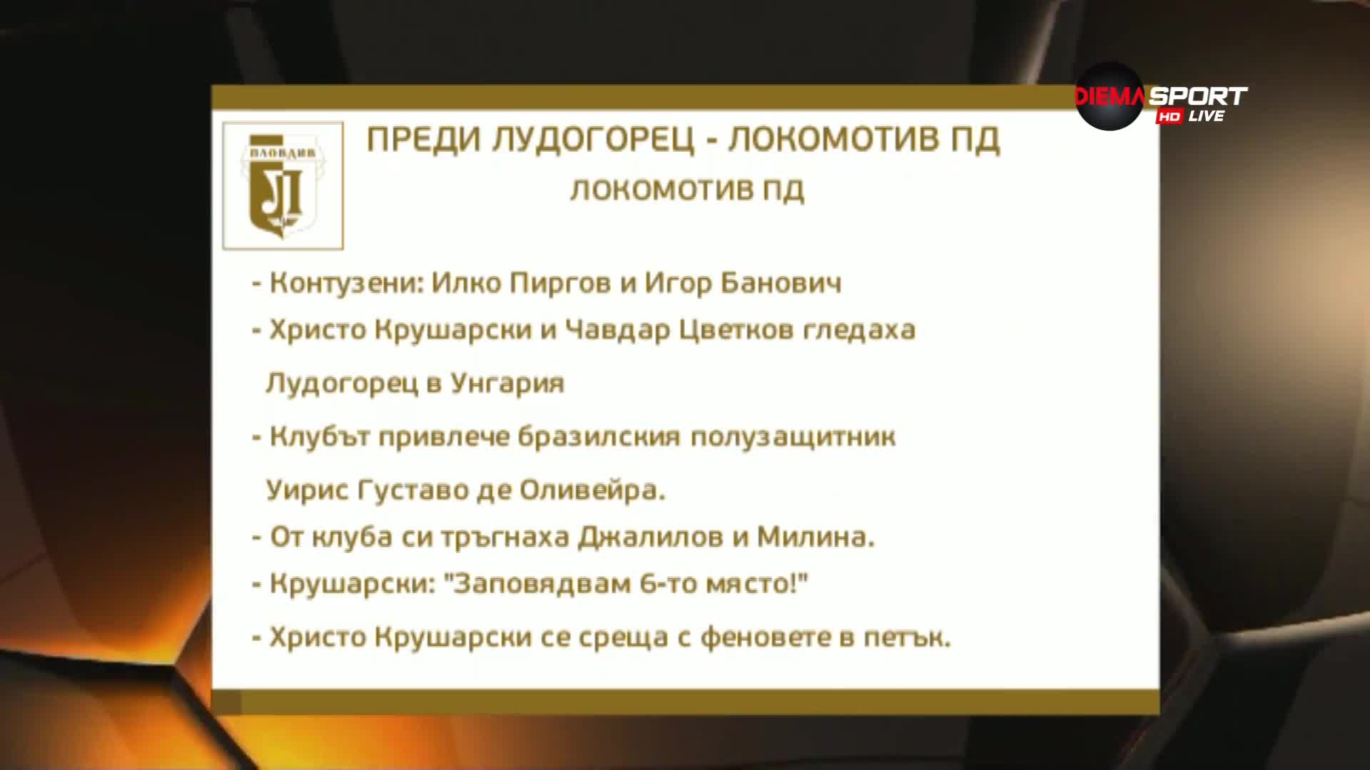 Преди Лудогорец - Локомотив Пд