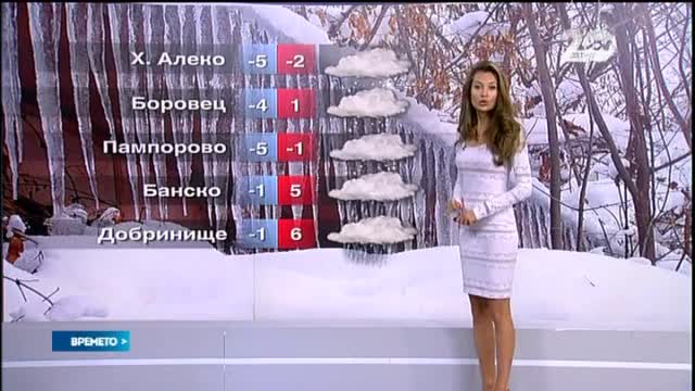 Прогноза за времето (04.01.2015 - обедна)
