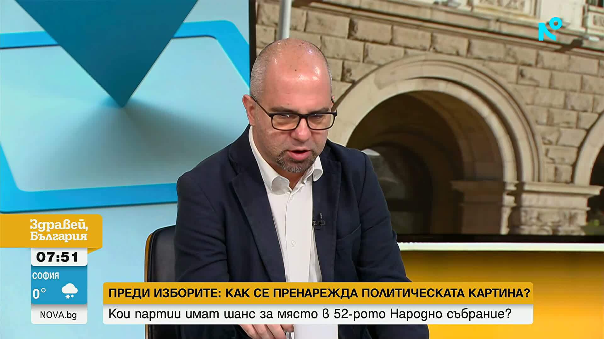 Социологическо изследване на електоралните нагласи