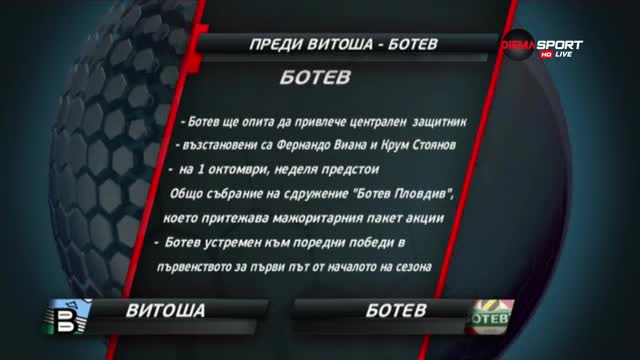 Нов опит на Витоша за първа победа, сега срещу Ботев