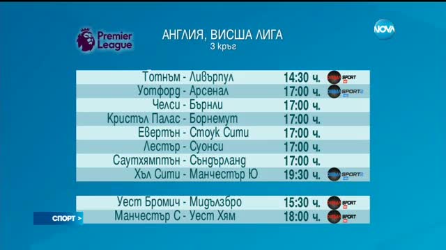 Спортни Новини (27.08.2016 - обедна)