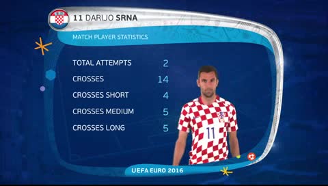 Дарио Сърна ще бъде на линия за Чехия