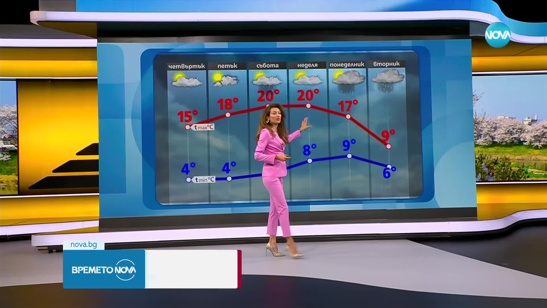 Прогноза за времето (22.03.2023 - сутрешна)