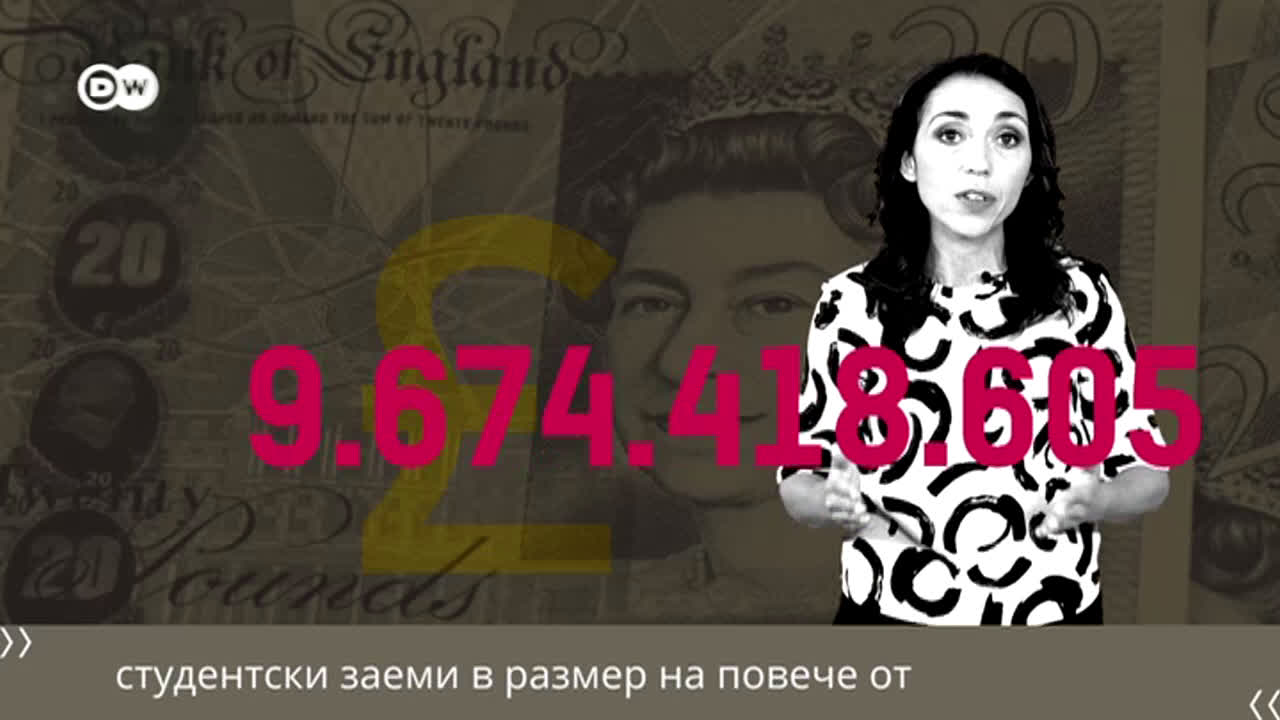 "Къде да уча? И как да финансирам следването си?"