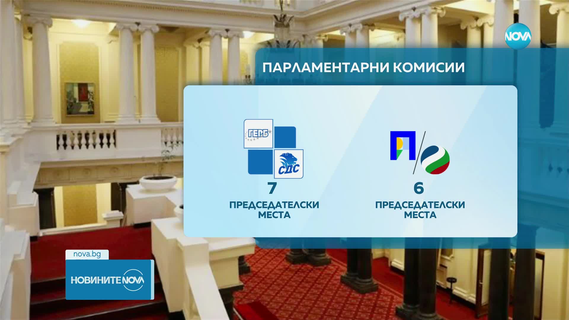 СЛЕД ВАКАНЦИЯТА: НС гласува оставката на Рашидов от Комисията по културата през септември