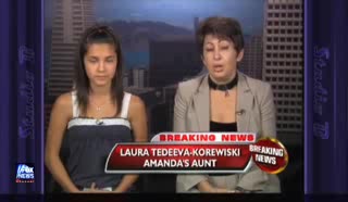 Как Телевизия Fox Излъга Цяла Америка