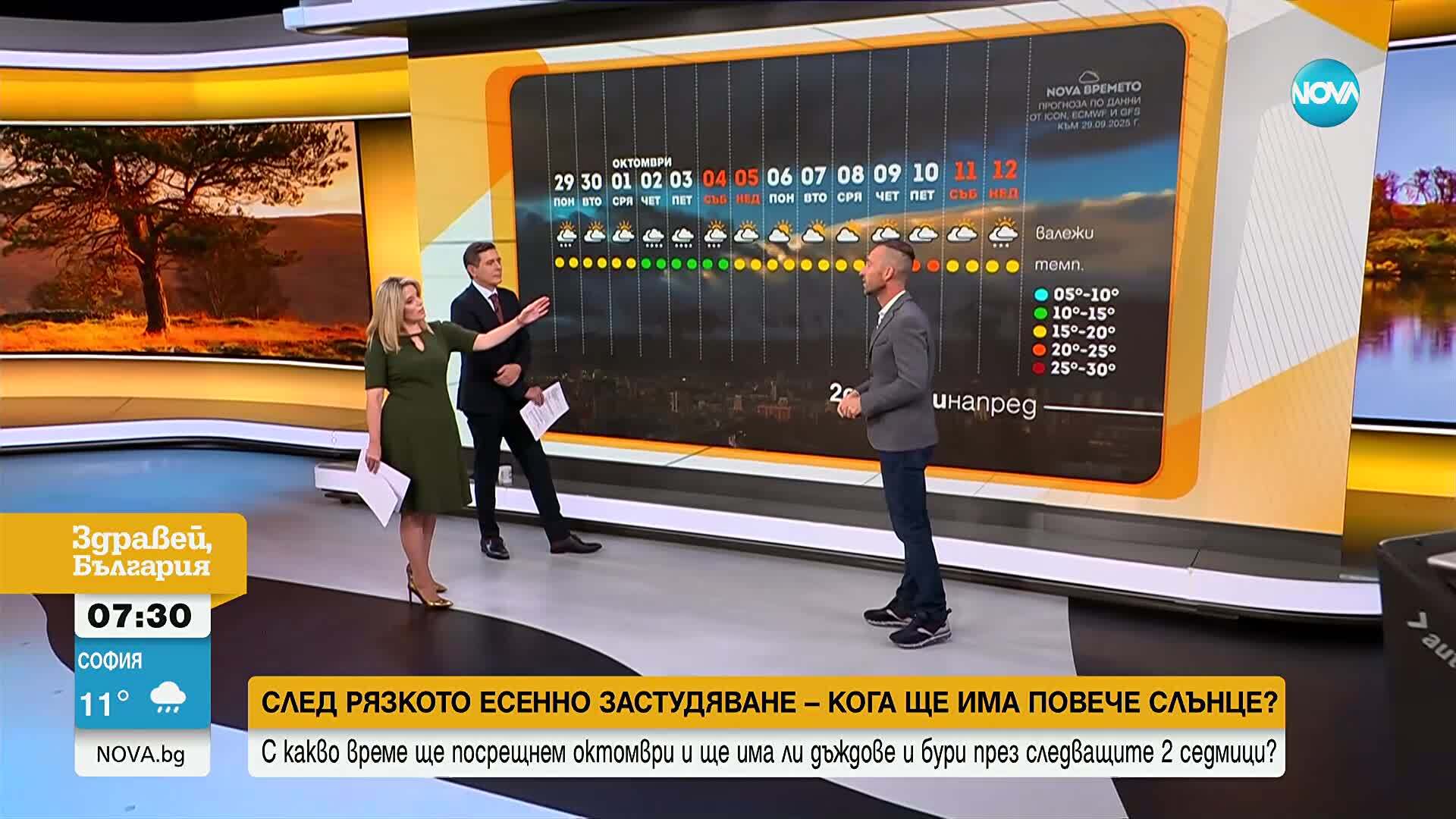 Интензивни дъждове в началото на октомври