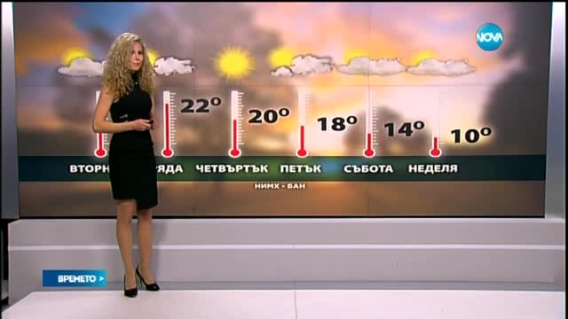 Прогноза за времето (09.11.2015 - централна)