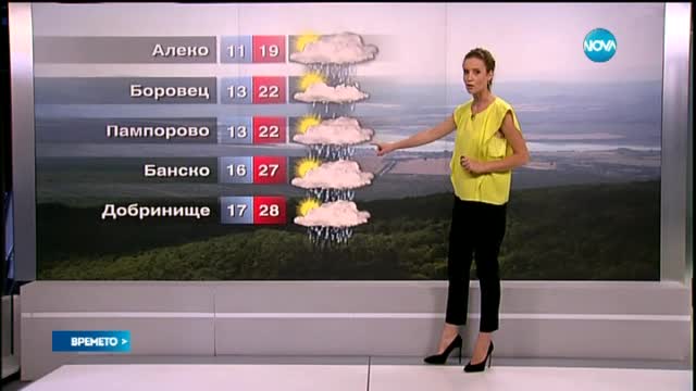Прогноза за времето (01.08.2015 - сутрешна)