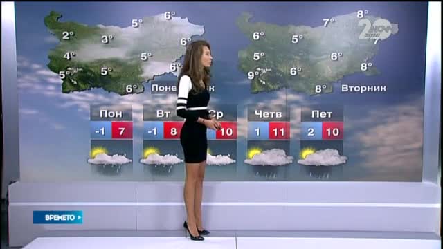Прогноза за времето (26.10.2014 - централна)