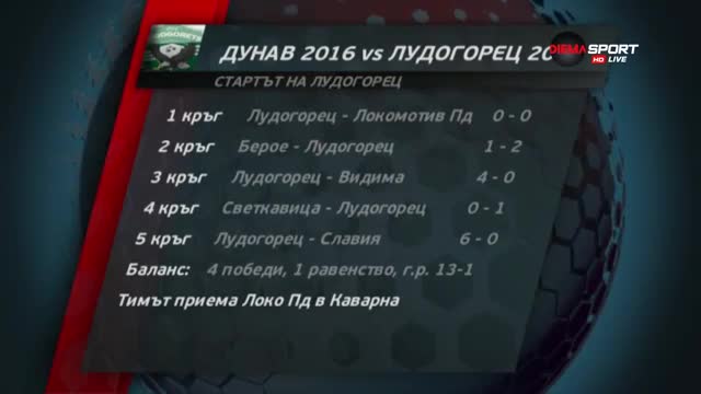Сравнението: Дунав 2016 vs Лудогорец 2011