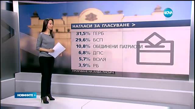 Новините на NOVA (27.02.2017 - обедна емисия)