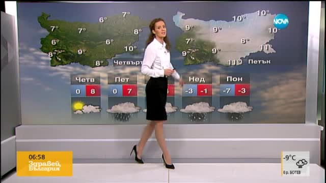 Прогноза за времето (14.01.2016 - сутрешна)