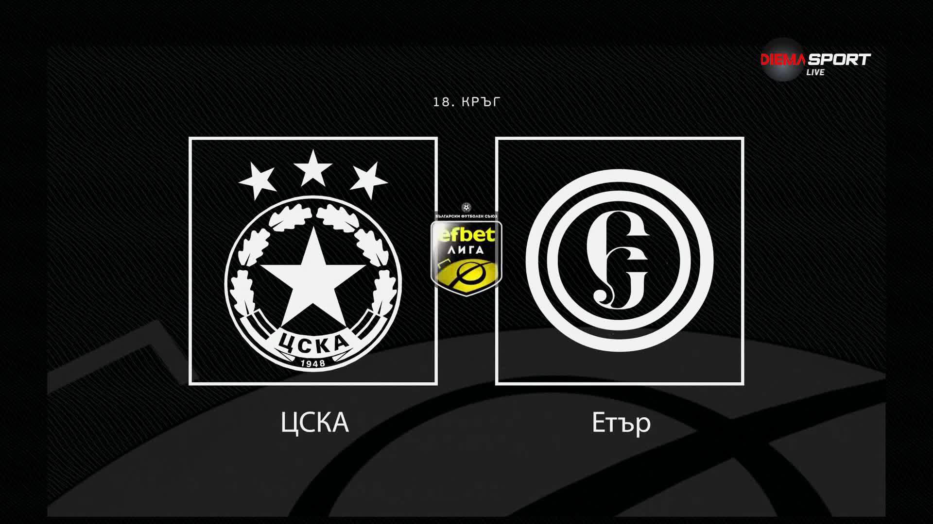 Окрилен ЦСКА ще пази върха срещу Етър