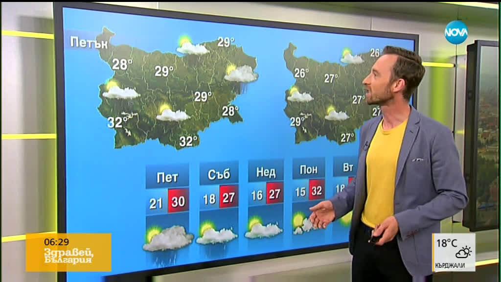 Прогноза за времето (27.06.2019 - сутрешна)