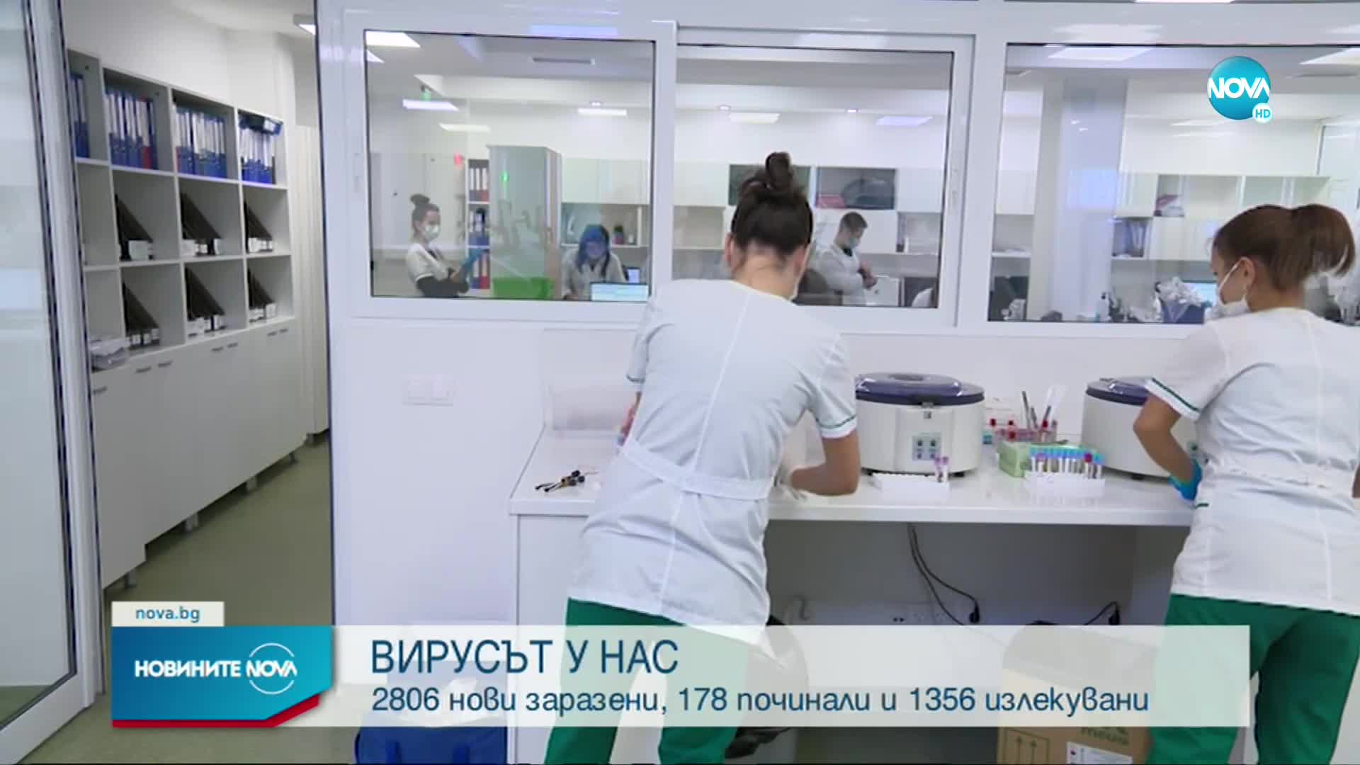 Новините на NOVA (05.10.2021 - 7.00)