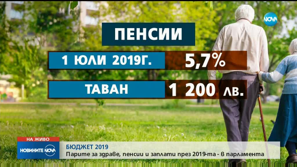 Новините на NOVA (27.11.18 - късна)