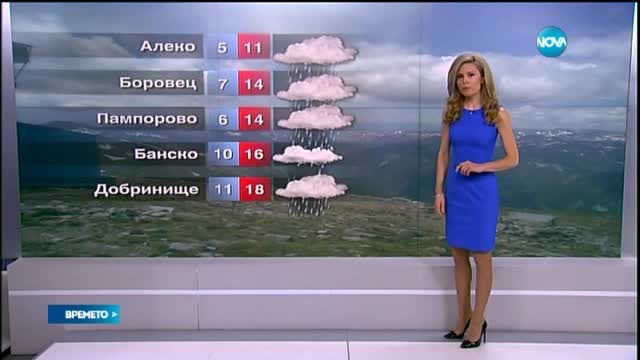Прогноза за времето (27.06.2015 - централна)