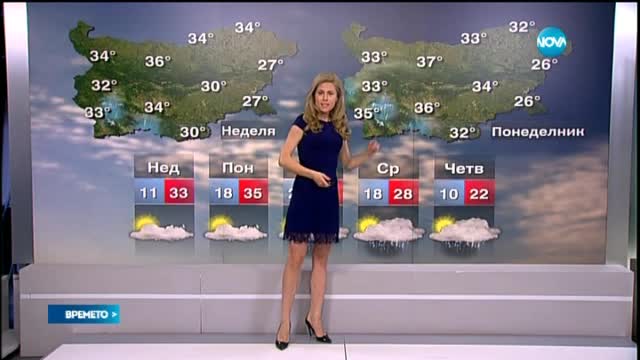 Прогноза за времето (14.06.2015 - сутрешна)