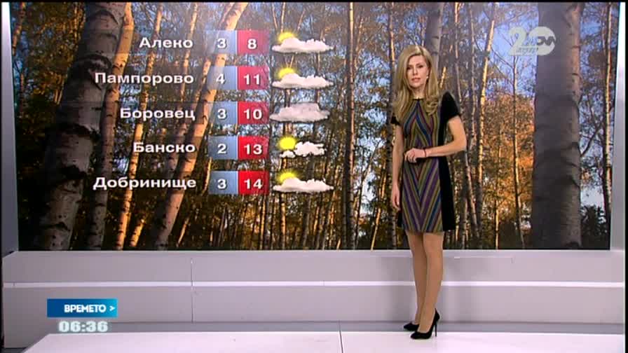 Прогноза за времето (12.11.2014 - сутрешна)