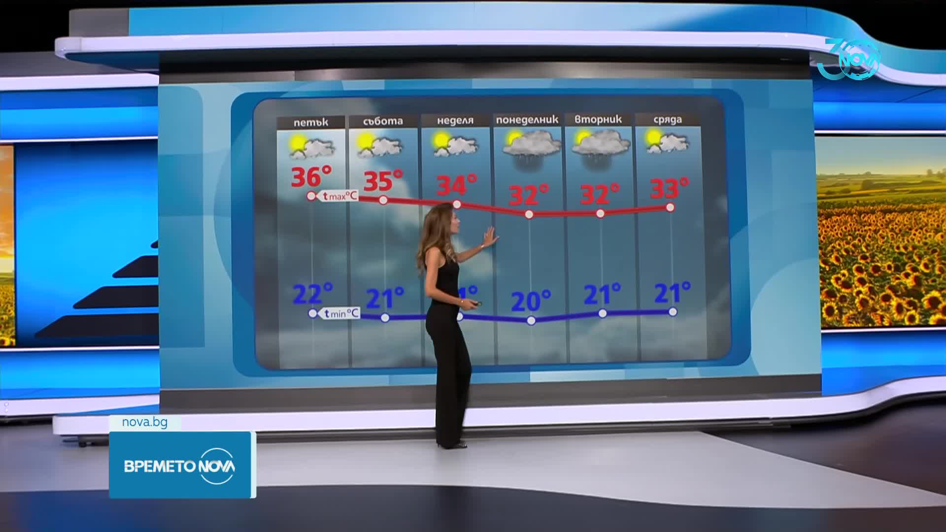 Прогноза за времето (15.08.2024 - обедна емисия)