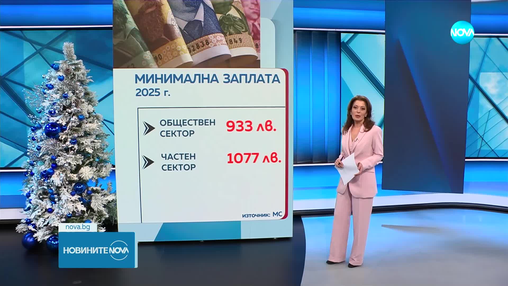 Ръст на минималната заплата, но и по-високи сметки за ток, газ и вода