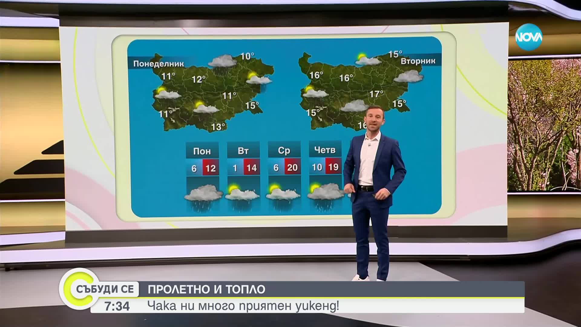 Прогноза за времето (23.03.2024 - сутрешна)