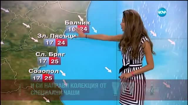 Прогноза за времето (25.06.2015 - централна)