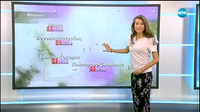 Прогноза за времето (27.11.2017 - централна)