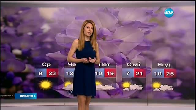 Прогноза за времето (13.04.2016 - обедна)