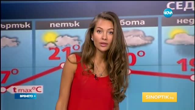 Прогноза за времето (21.04.2016 - обедна)