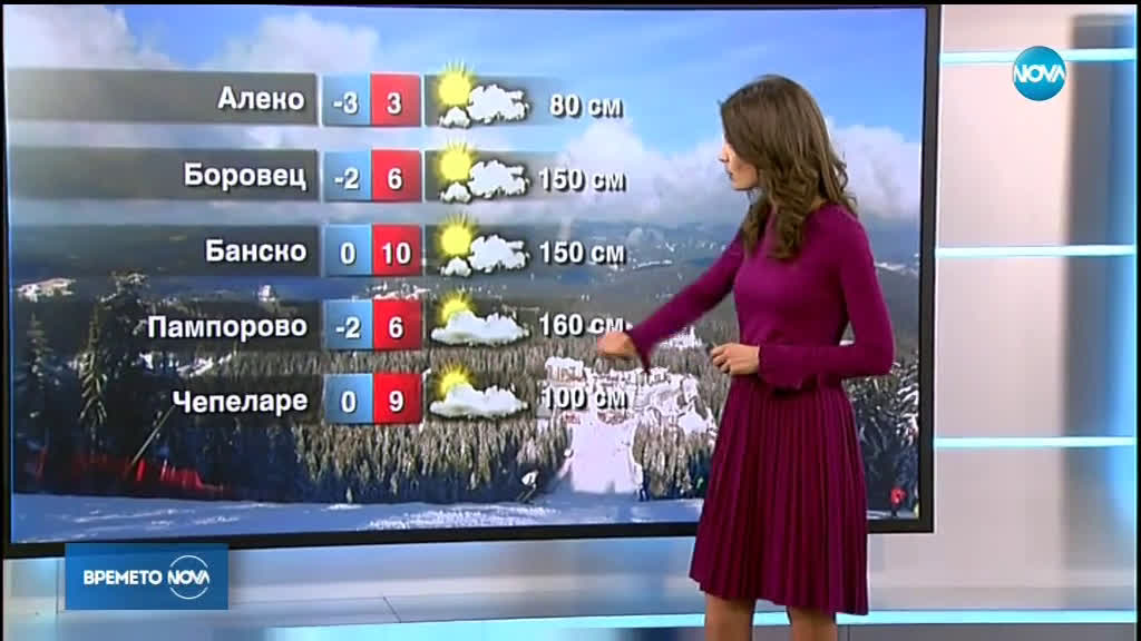 Прогноза за времето (10.01.2019 - централна емисия)