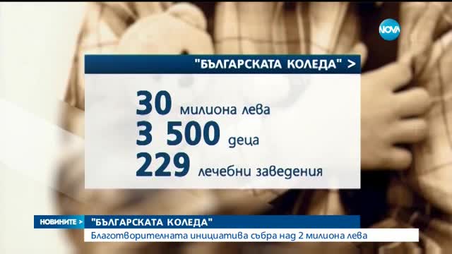 "Българската Коледа" събра над 2 милиона лева